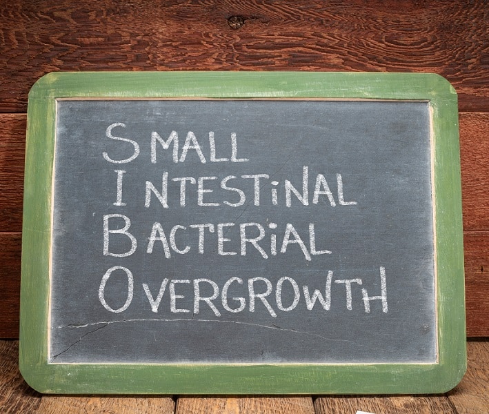 SIBO Chalkboard